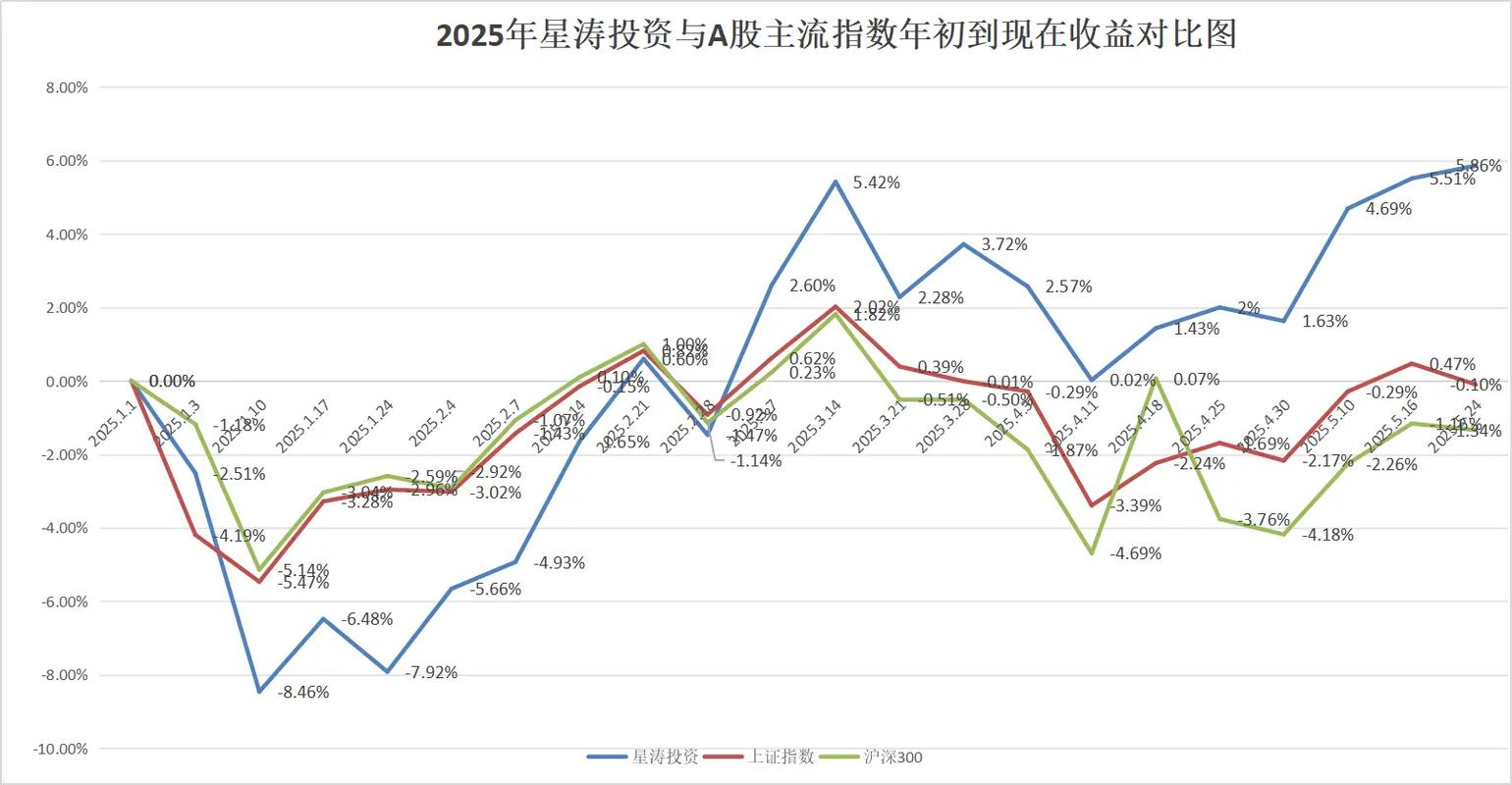 新型股票配资_股票配资风险控制机制_股票配资网站信息透明度