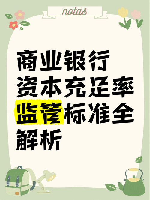 系统重要性银行附加杠杆率_商业银行杠杆率监管要求_金融杠杆