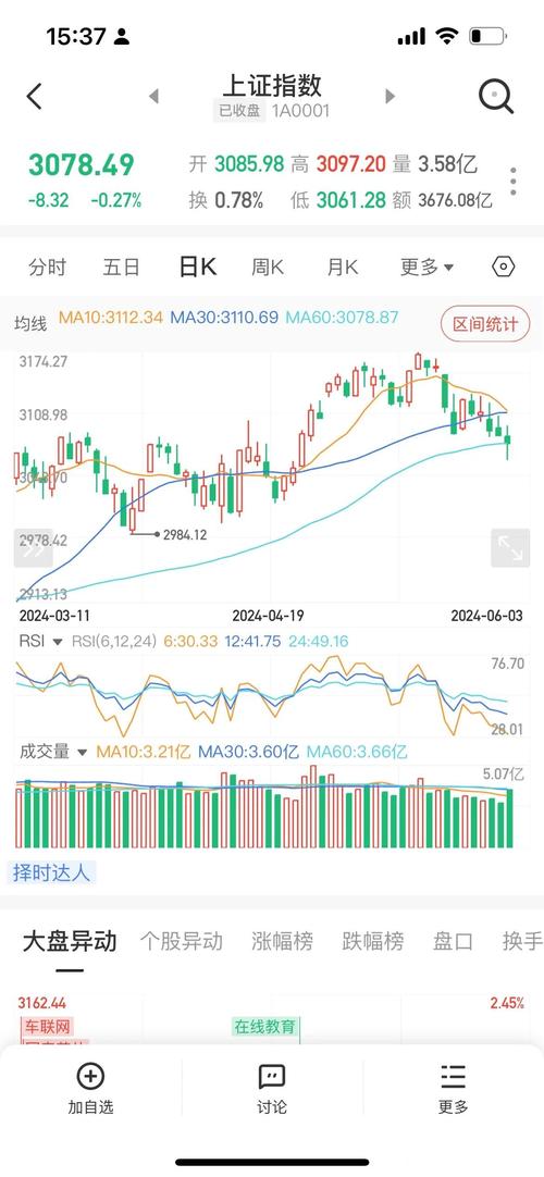 配资打新股_新股配资网_新股配资网