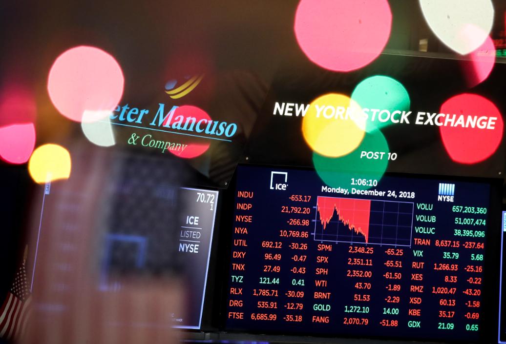 杠杆理论_杠杆率定义_金融杠杆是什么意思