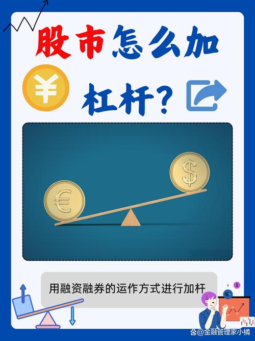 期货杠杆运作原理_金融杠杆是什么意思_分级B杠杆风险