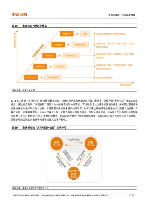 网贷天眼产品演化路径揭秘！投友圈社交与账本管理功能全解析？