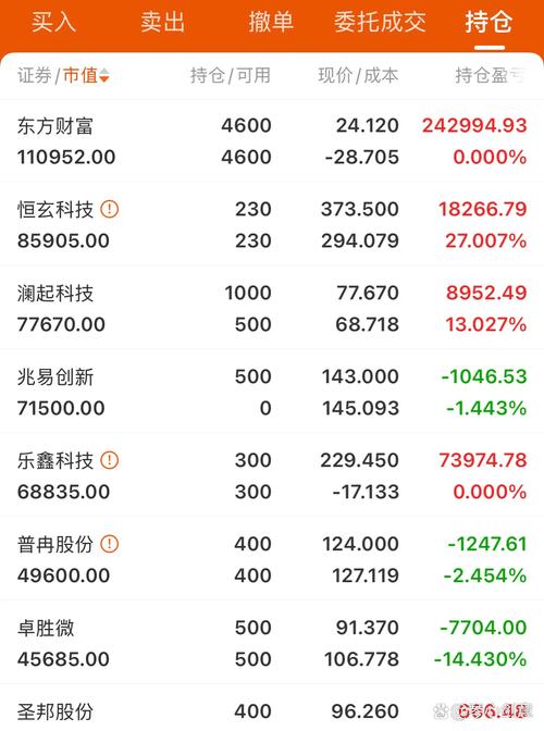 配资风险控制策略_做股票配资_股票配资平台选择