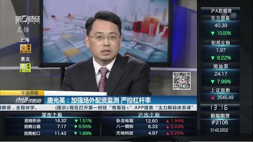 加强场外配资监测_配资门户网_资金异常指标交易账户异常指标