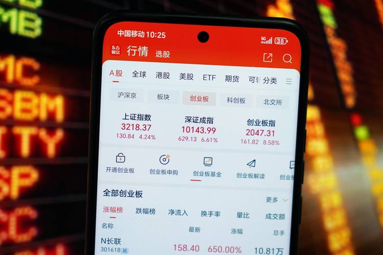 证券配资公司_股票配资监管_两融业务规模增长