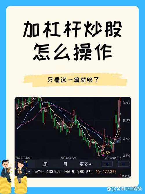 融资融券杠杆炒股方法_炒股加杠杆风险_加杠杆炒股是什么意思