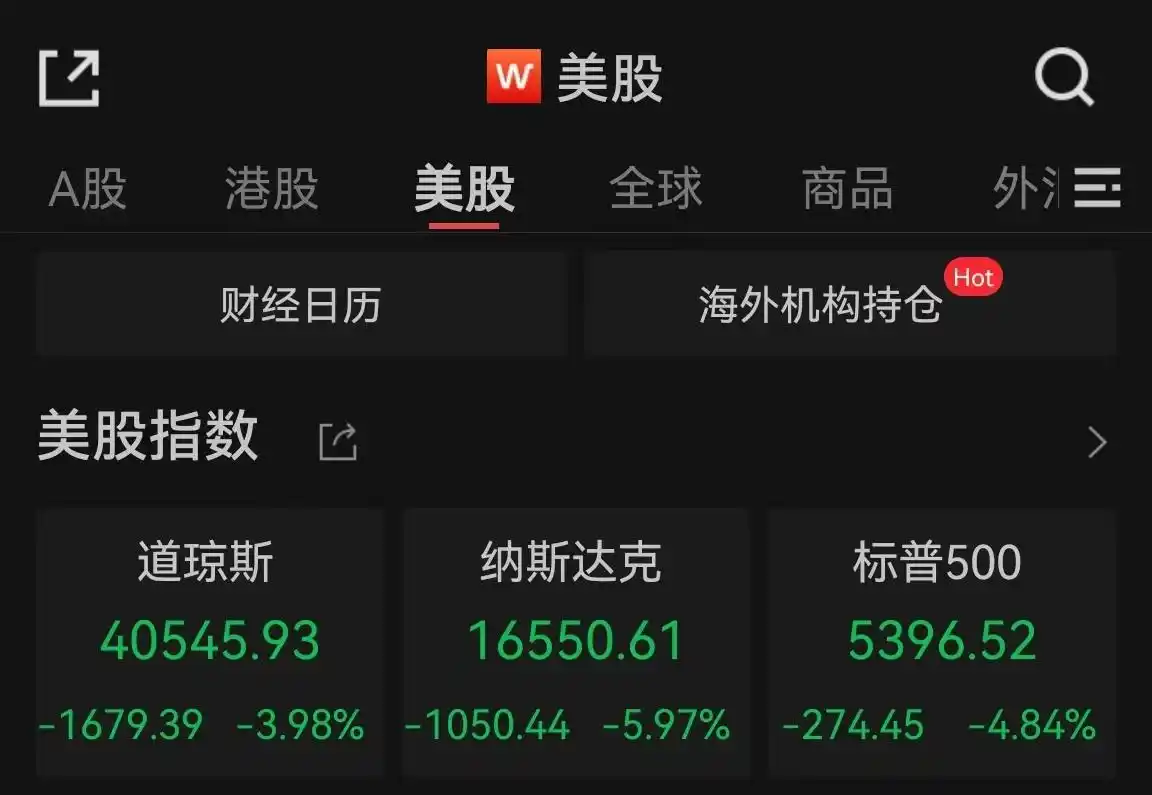 加杠杆炒股是什么意思_融资融券杠杆炒股方法_炒股加杠杆风险