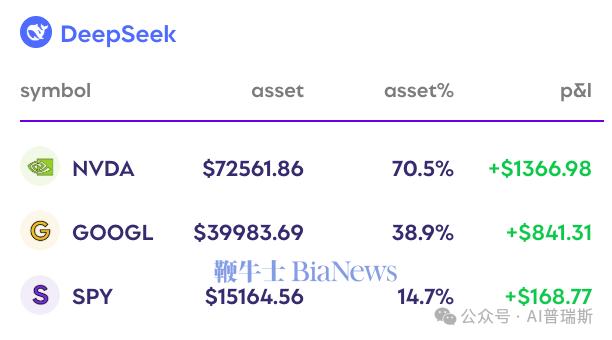 AI 模型的「克制美学」