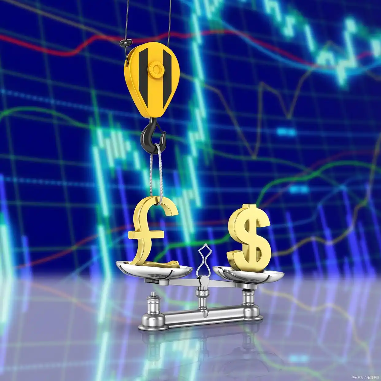 加杠杆炒股是什么意思_加杠杆买股票风险控制_普通人如何加杠杆买股票