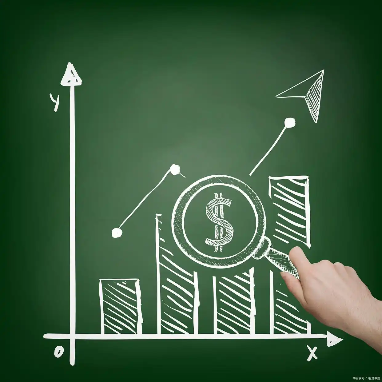 普通人如何加杠杆买股票_加杠杆炒股是什么意思_加杠杆买股票风险控制