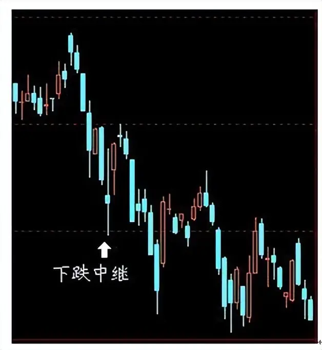 杠杆炒股家破人亡_炒股19年负债109万_股民爆仓惨状分析