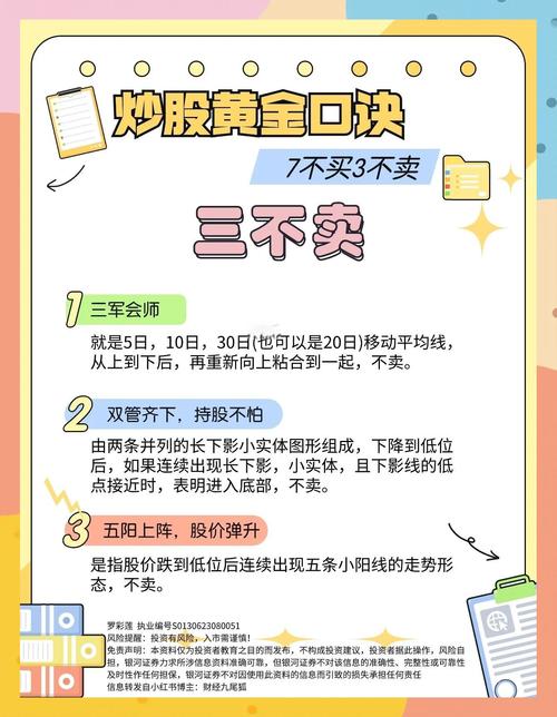 股票配资常识解析：合法性与资金安全全知道，风控原则要掌握
