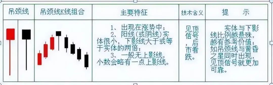 短线炒股的技巧_恐惧贪婪交易心理学_短线交易系统