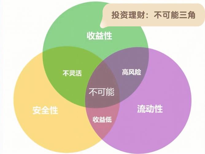 融资配资_融资股票是什么意思_杠杆效应投资