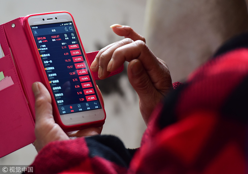 A股逼空行情_券商板块涨停潮_在线配资门户