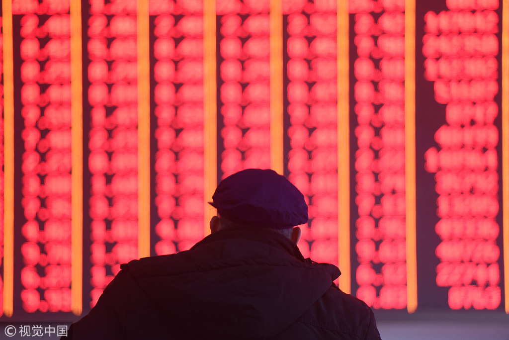 A股逼空行情_在线配资门户_券商板块涨停潮