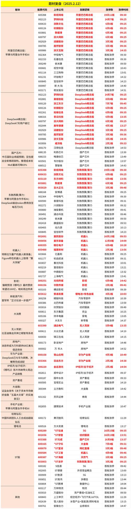 国家正规合法股票证券交易公司排名_天盛优配股票证券交易公司_全国前三配资