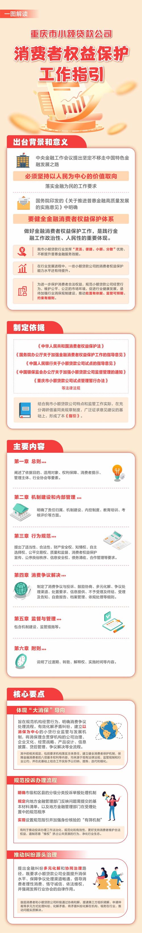 网络借贷信息中介机构备案登记_网络借贷信息中介机构业务规则_配资查询网站