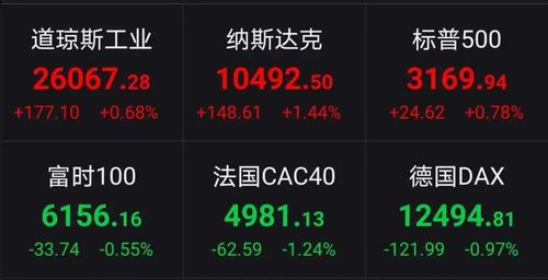 平台配资_非法场外配资平台曝光_证监会打击场外配资行动