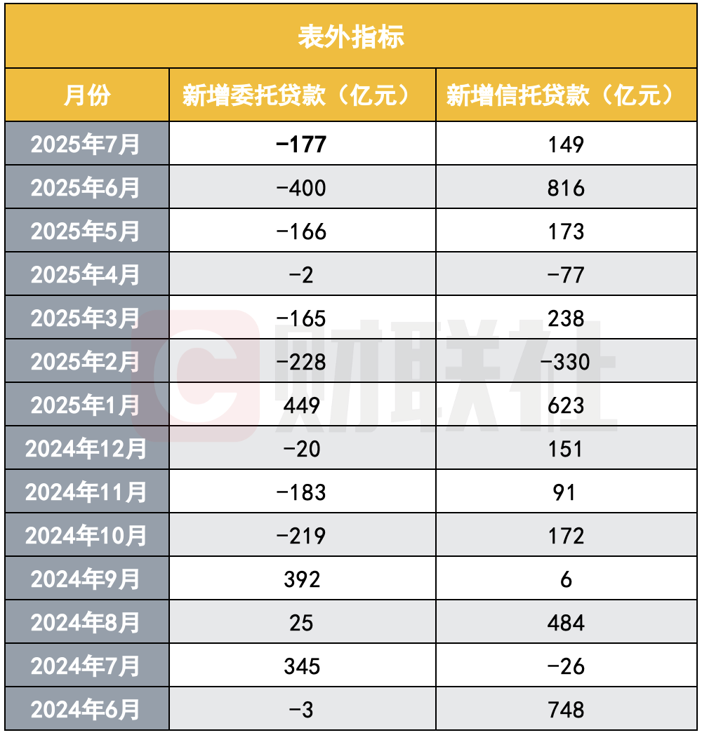 A股杠杆水平_场内杠杆风险_炒股金融杠杆