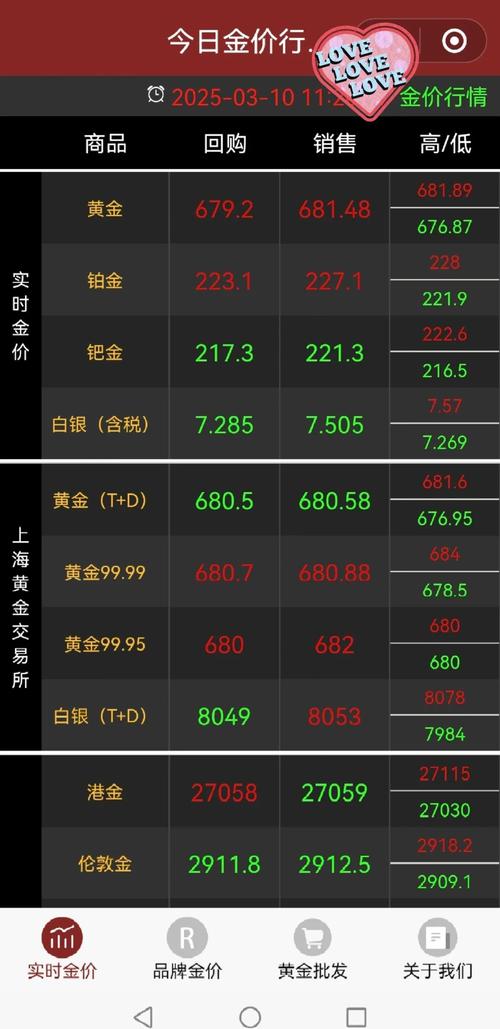 正规伦敦金交易平台推荐_黄金投资平台排名_最安全的杠杆炒股平台