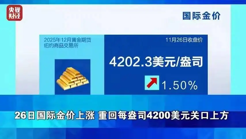 黄金VS股票：投资理财的终极选择？揭秘钱生钱的底层逻辑