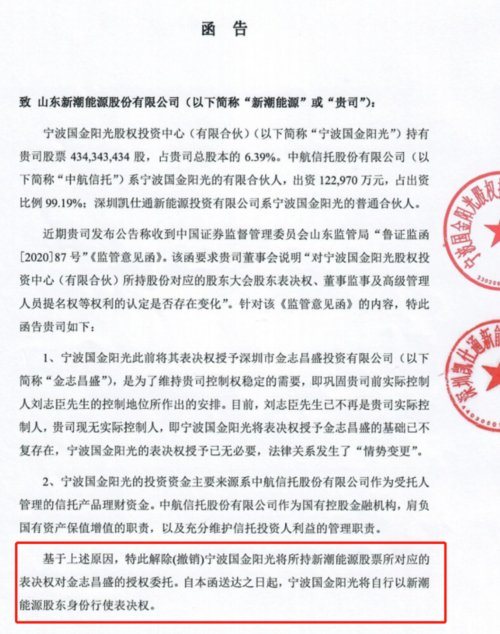 信托计划场外配资分析_场外配资_绿庭投资信托计划举牌配资