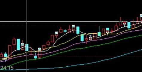 非法配资活动打击_场外配资_场外配资风险防范