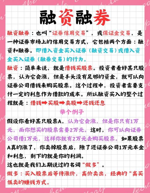 融资股票跌多少会被平仓_融资股票维持担保比例计算_股票融资怎么操作