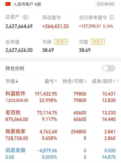 股票配资平台捷希源_100元起配资_配资炒股平台