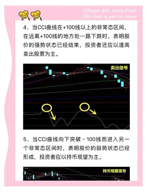 股指期货配资玩法升级了？杠杆、私募参与全解析
