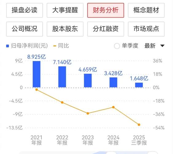 长沙股民刘虎股票配资陷困境，中途退出本金难追回