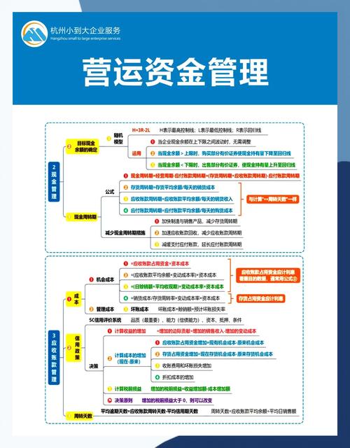 股票在线配资平台合规要求_选择股票在线配资平台要点_股票配资推荐