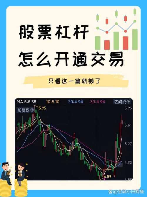 股票满仓加杠杆是啥意思？有啥风险和机遇，一文给你讲透