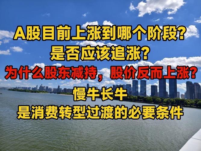 配资行情网 A股市场新一轮上涨，慢牛格局初现？深度分析来了