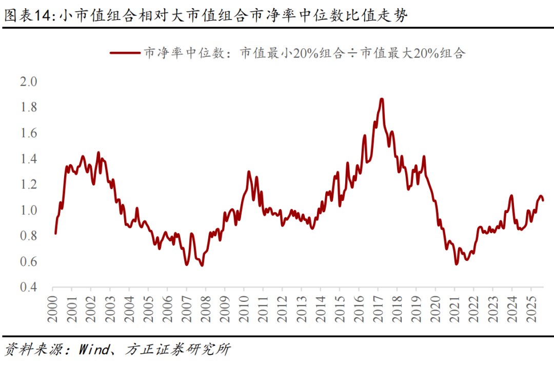 配资行情网_A股市场行情节奏分析_2015年A股行情复盘