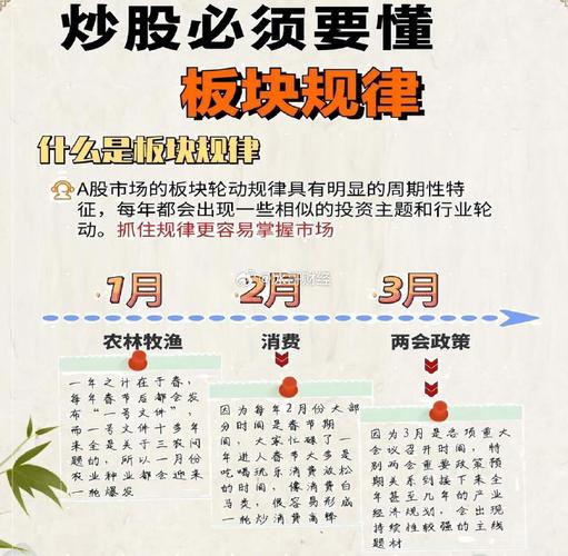 A股企稳后民间股票配资交易活跃，杠杆、金额及账户安全咋回事？