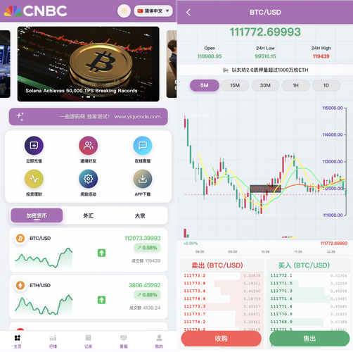 期货公司用数字模型揪出配资圈，科技金融怎么防范风险？