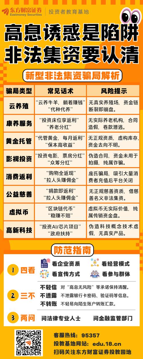 场外配资风险_证券配资系统_非法配资炒股