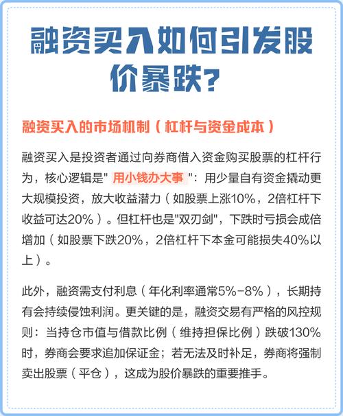 食品饮料行业融资加仓情况_融资买入的股票怎么卖出_A股市场融资余额变化