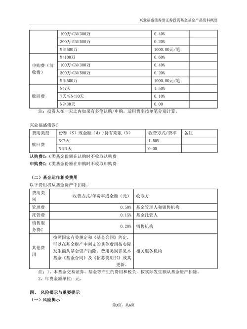 福建股票配资公司_兴业证券主力资金分析_兴业证券筹码分布