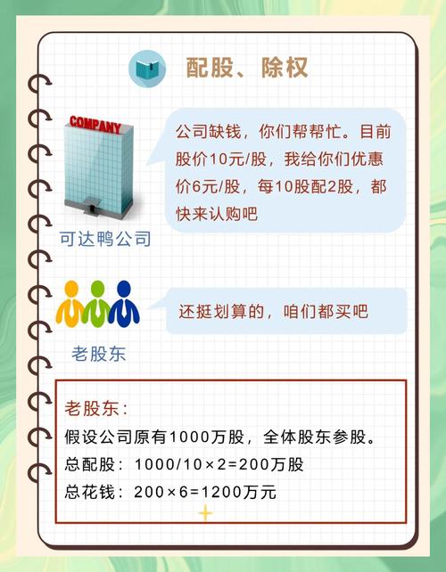 正规配资官网_非法配资风险特征_股票配资合法性