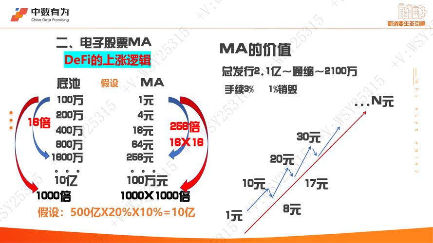 线上配资平台交易模式_线上股票配资_免息配资按盈利分成