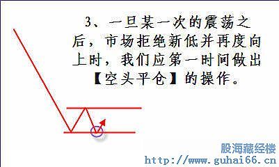 股票趋势操作法_牛策略_上升趋势判断标准