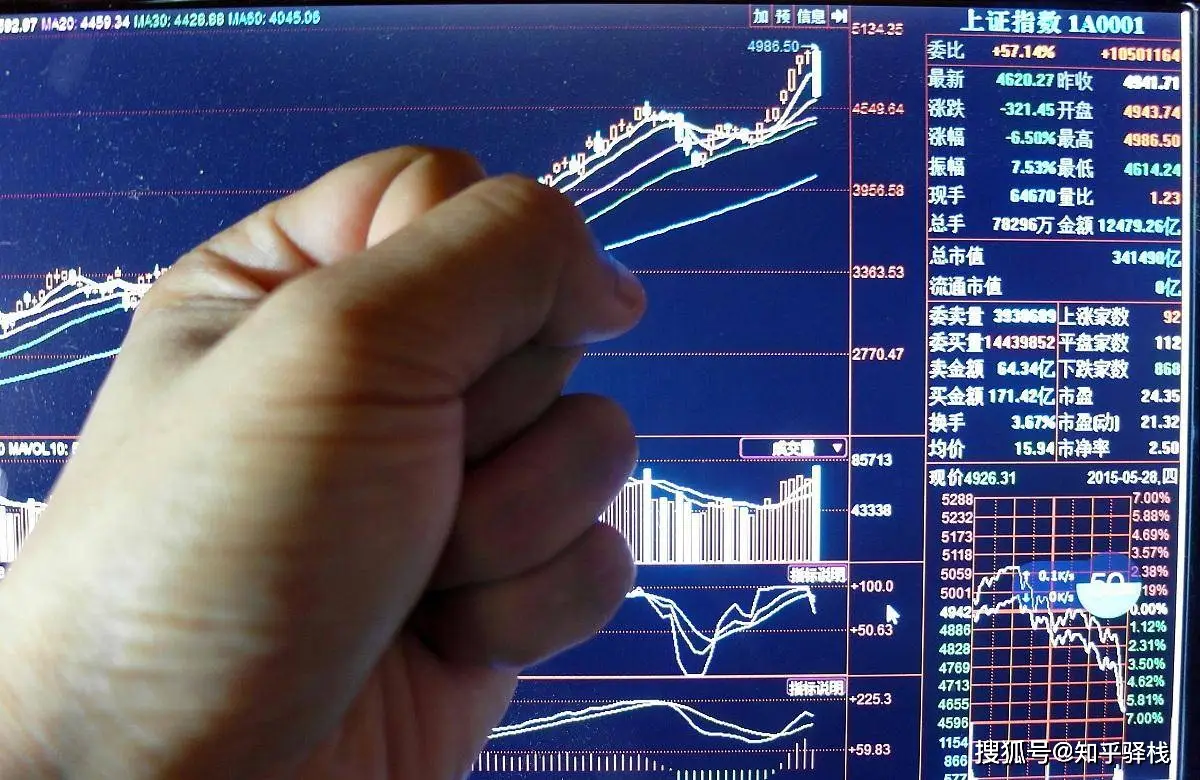 个人自己炒股怎样开户_股票开户流程_手机开户步骤