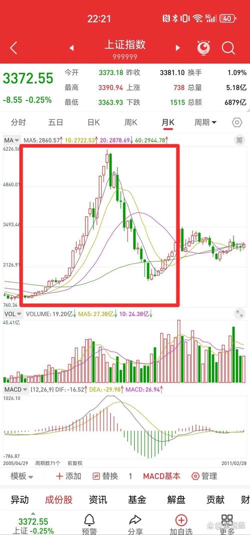 牛策略_牛策略_牛策略