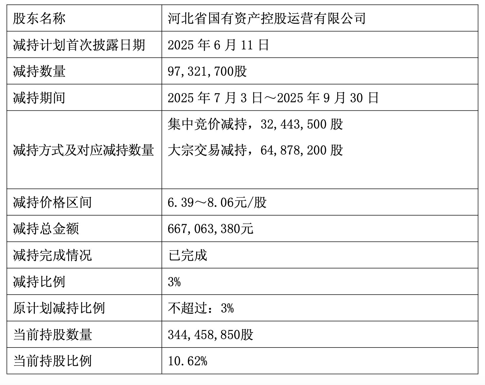 盛宝证券官网_财盛证券_盛财集团