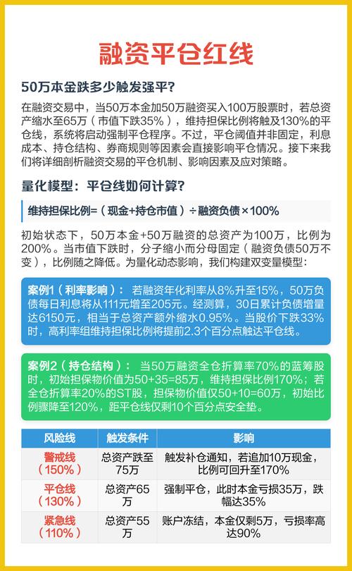 网上股票配资平台_资产管理机构股票风控_股票配资P2P融资