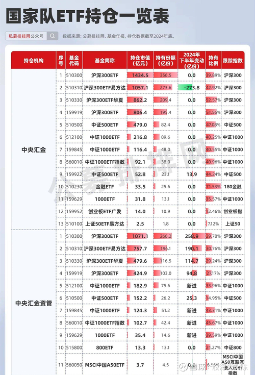 全国前三正规股票配资公司推荐，股民投资利器大盘点
