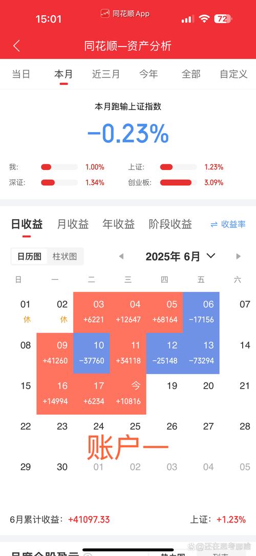 香港证监会持牌法团_元鼎证券有限公司_一鼎盈配资